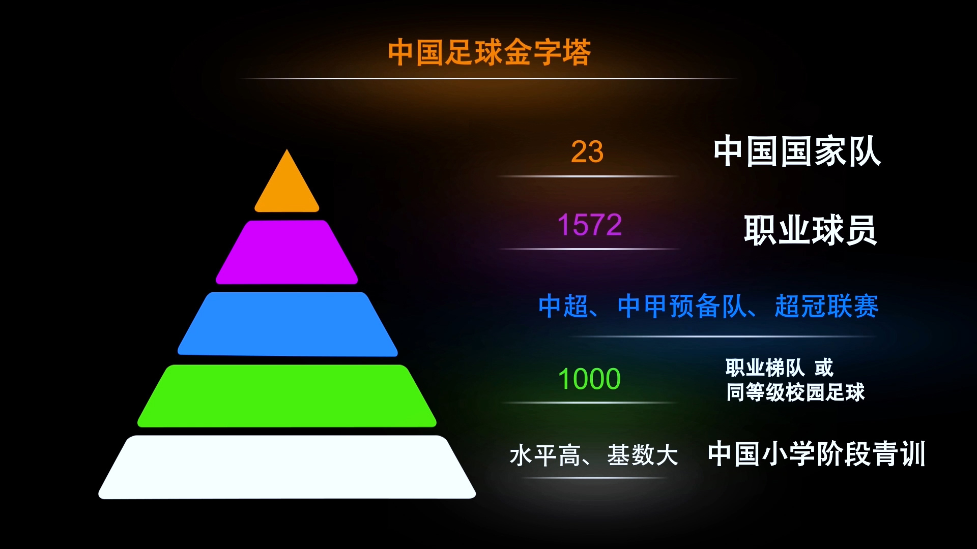 意甲球队青训计划获得成功，梯队实力强劲的简单介绍