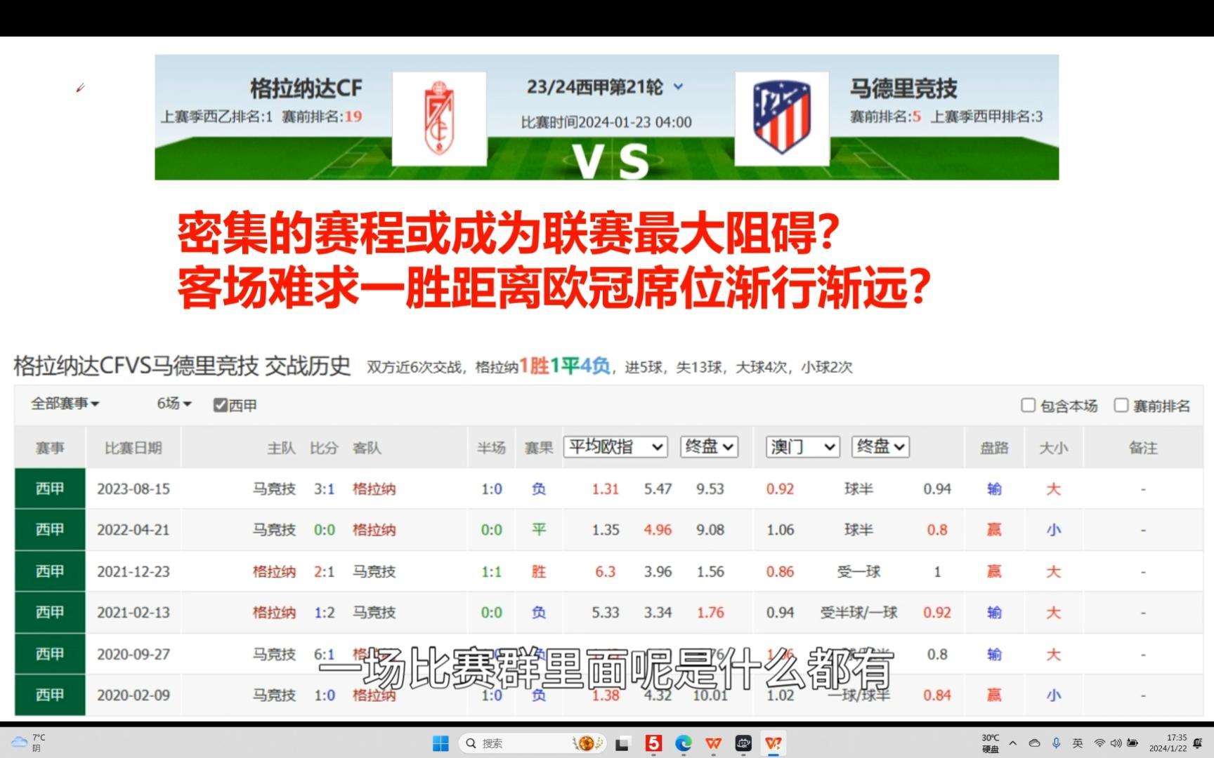 包含马竞遭遇连败危机，西班牙足坛颓势难挡的词条